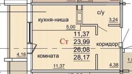 Квартиры, Челябинская область